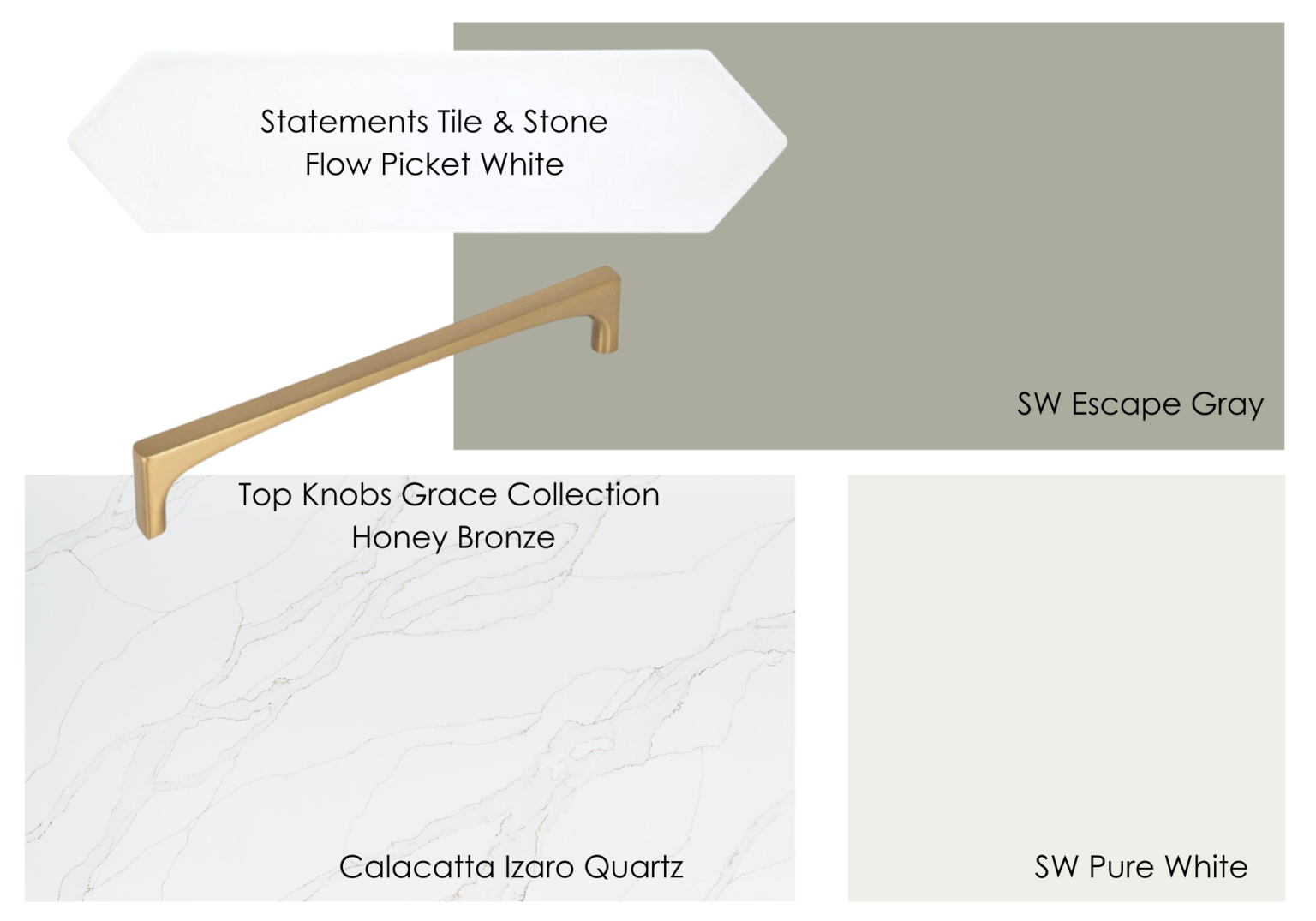 Concept board for a kitchen